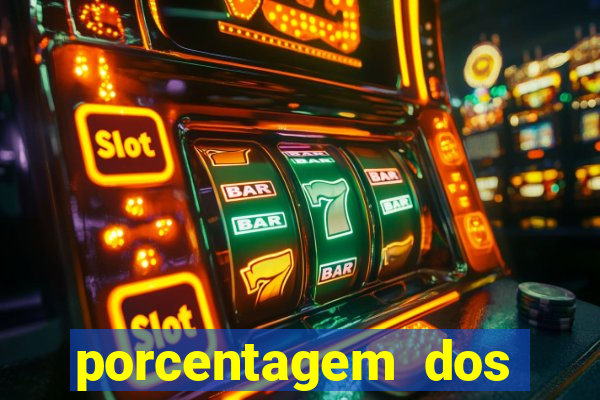 porcentagem dos slots pg hoje